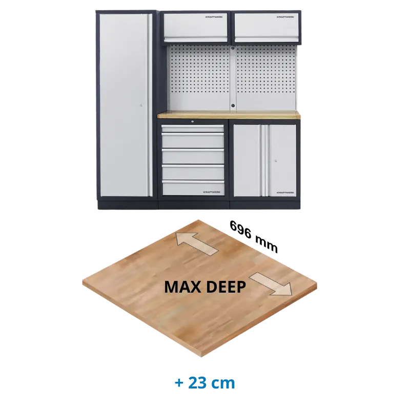 MOBILIO Mobilier D'atelier 3 éléments Max Deep KRAFTWERK - 3964A-EX 1 MOBILIO Mobilier D'atelier 3 éléments Max Deep KRAFTWERK - 3964A-EX