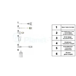 Pièces Détachées Pour Pistolet De Peinture CAR S03HVLP - Prevost - PIECESCAR S03HVLP